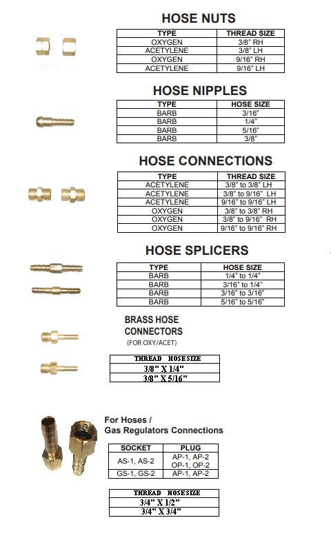 FITTINGS | UNI WARE PTE LTD